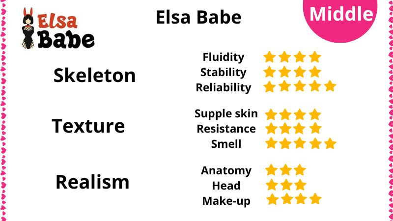Review of Elsa Babe sex dolls